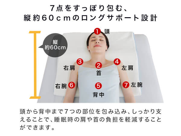 YAMADA × IDCOOTSUKA INTERIOR